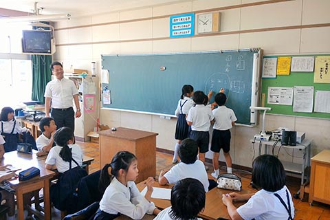 機械的な繰り返し学習からの脱却を