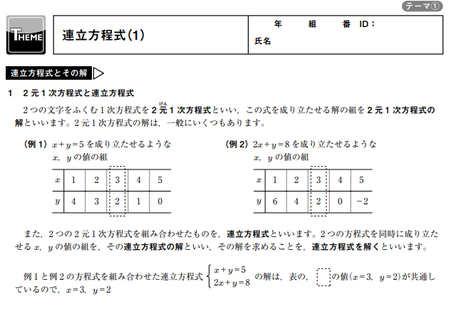 連立方程式　要点のまとめ【テーマ】