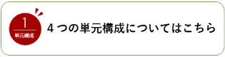 ４つの単元構成についてはこちら