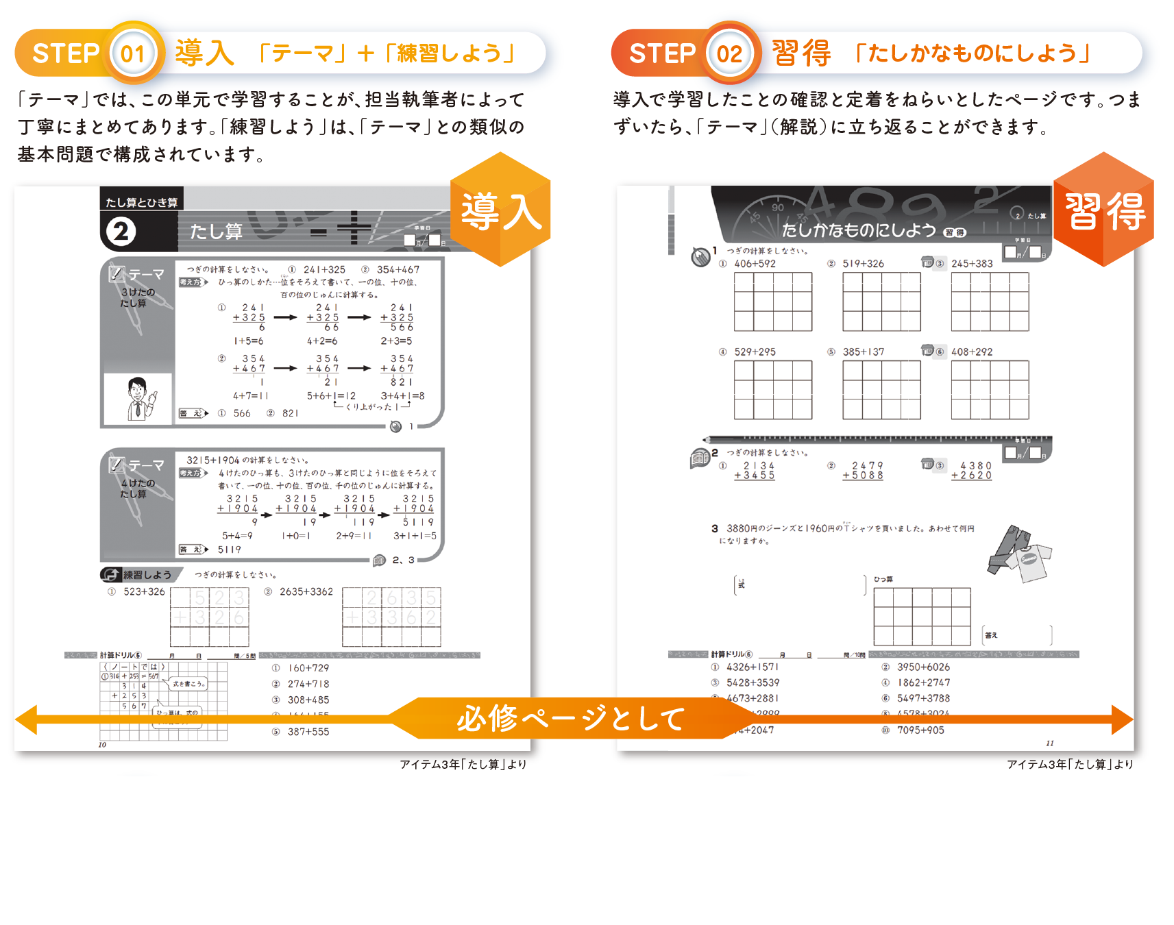 アイテムの特長 アイテム算数 Npo次世代教育推進機構