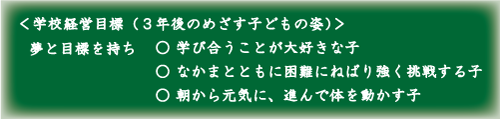 ３年後のめざす子どもの姿